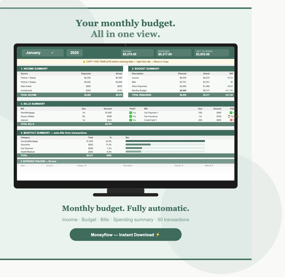 Moneyflow Couples Budget & Life Tracker Bundle — Instant Download